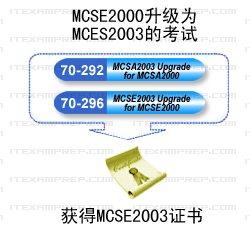 ΢��MCSE2003��֤��������70-292��70-296���_IT��ѧ��itjxue.com����