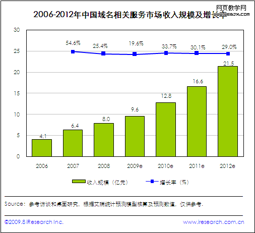 ������´����в鿴ԭʼͼƬ