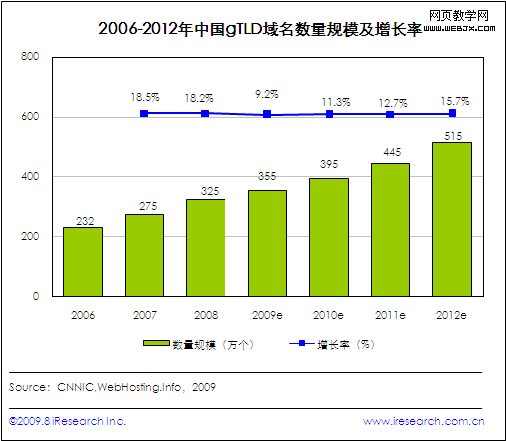 ������´����в鿴ԭʼͼƬ