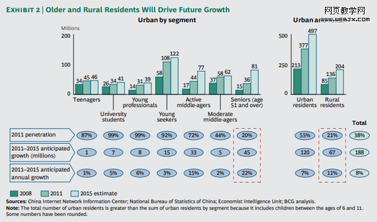 �й����������棺������19��Сʱ ũ�������