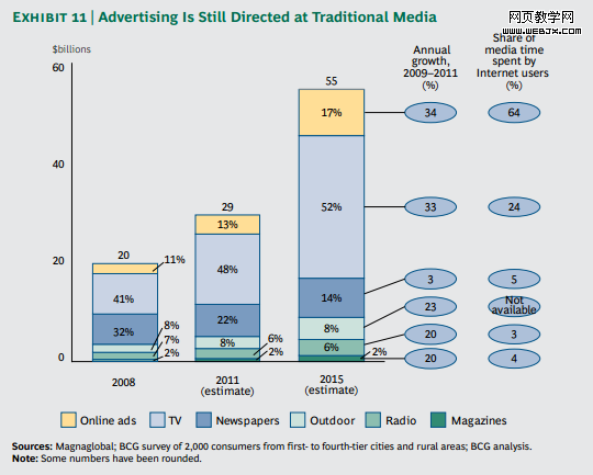 �й����������棺������19��Сʱ ũ�������