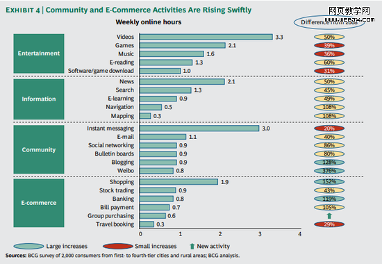 �й����������棺������19��Сʱ ũ�������
