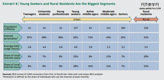 �й����������棺������19��Сʱ ũ�������