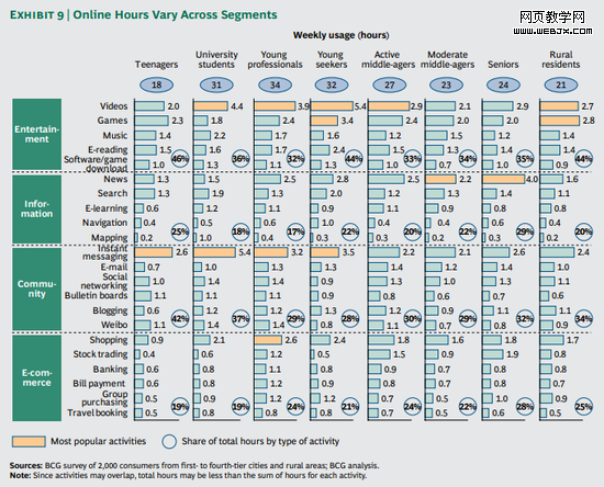 �й����������棺������19��Сʱ ũ�������