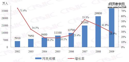 ͼ1�й������ģ��������