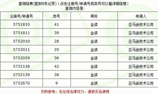 �̱�ֲ�ѯ��Ϣ