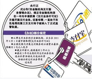 ������֧��ӭ��֣�100�����ҵ�����ȳ���