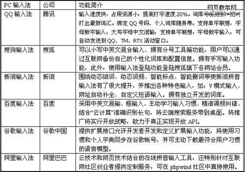 Ŀǰ�����ͷ�������뷨���ܻ��ܣ�������������(��Ѷ�Ƽ���ͼ)