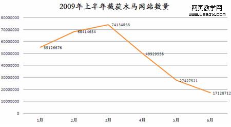 ���ɻ������û�Ϊ���ɫ����վ��ϧ�ж�-IT��ѧ��