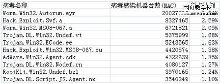 ���ɻ������û�Ϊ���ɫ����վ��ϧ�ж�-IT��ѧ��