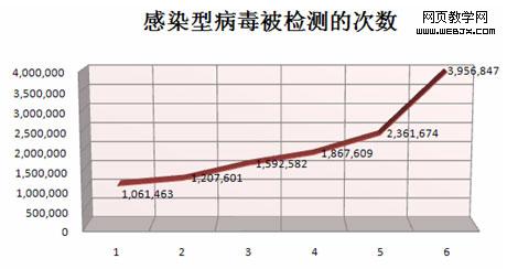 ���ɻ������û�Ϊ���ɫ����վ��ϧ�ж�-IT��ѧ��