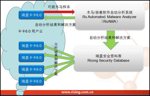 2008������ҵ�����ţX�ؼ���