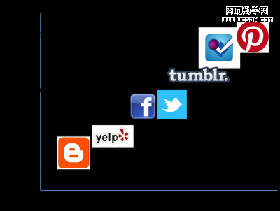 �罻��վ��������