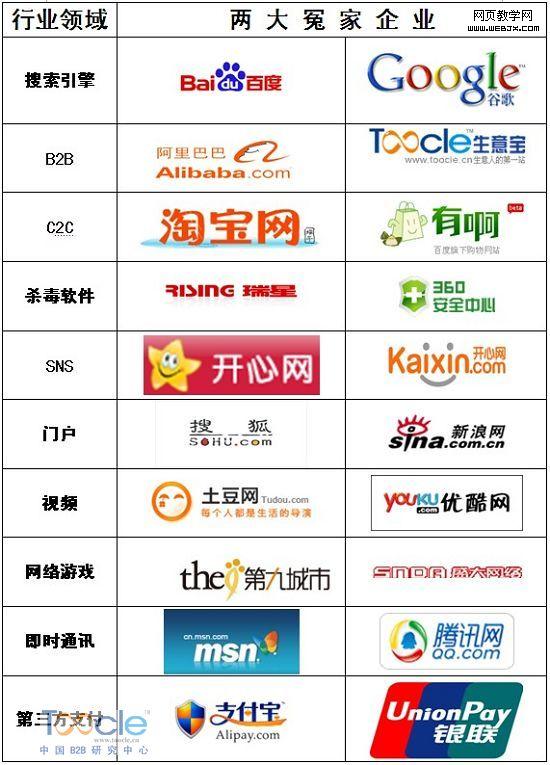 ������ҵ��ʮ��ԩ�Ұ�