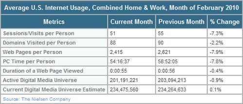 ���ɭ����ȫ��2�·���վ�������� �ȸ��һ