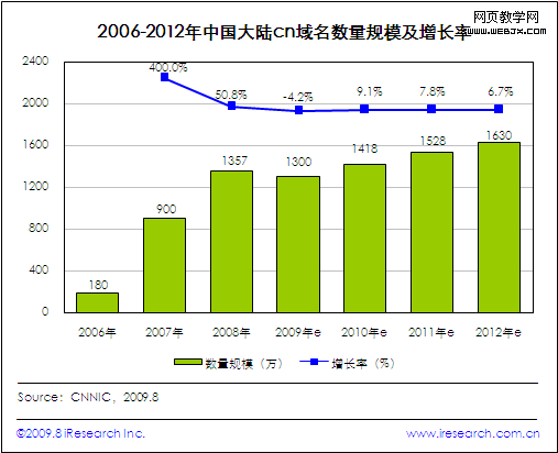 ������´����в鿴ԭʼͼƬ