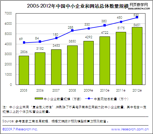 ������´����в鿴ԭʼͼƬ