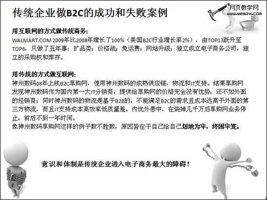 ȫ��B2C����ģʽ��⣺��ͳ��ҵ���μ�4ԭ��