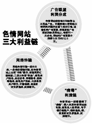 ���硰�����˼䡱Ļ�������������ƶ���Ϊ����