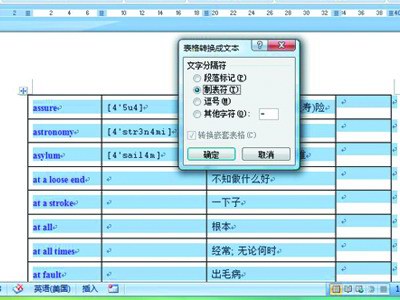 Word2007�����̳�:�����滻�����ڿհױ�����д���ַ�-IT��ѧ��