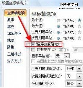 ��Excel 2007����������ͼ����ʽ-IT��ѧ��