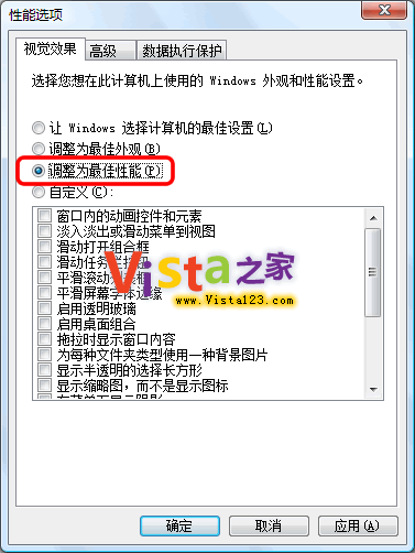 Vista ϵͳ��õļ����Ż�����