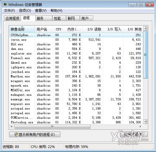 Vista����β鿴�����ж�д�����Ľ���3