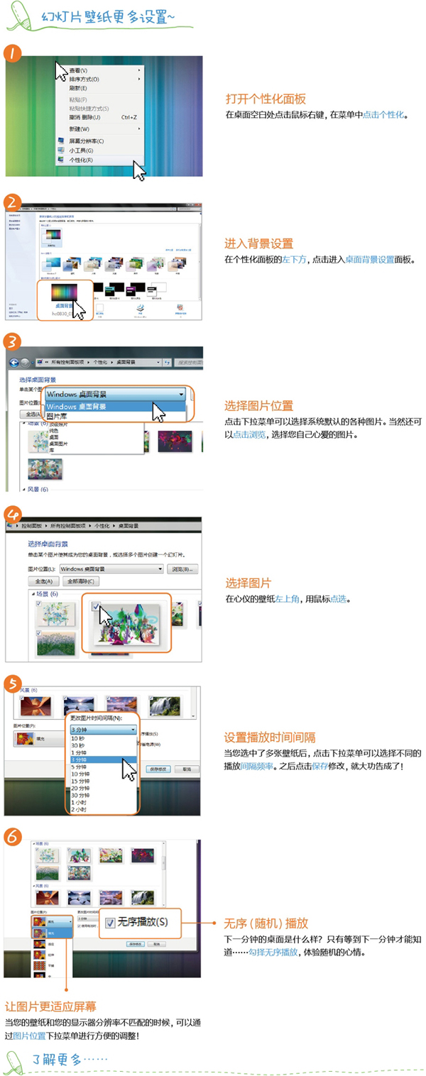 Windows 7����ר������õı�ֽ 