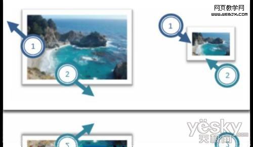 ������� ˫ָ����Windows 7 API����