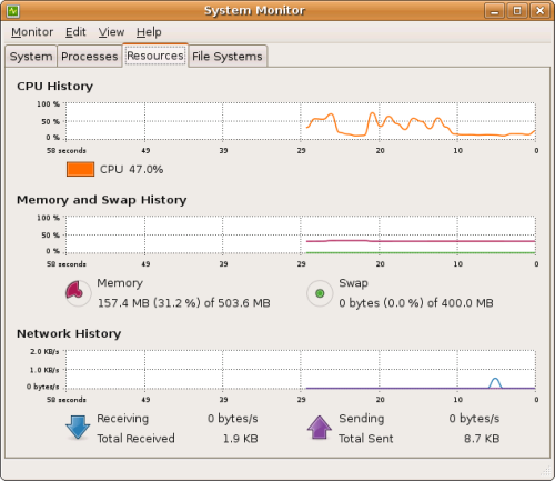 Ubuntu 8.04 Alpha 3�¹��ܳ�����