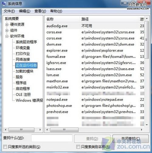 ��Win 7����ÿһ���������еĳ���