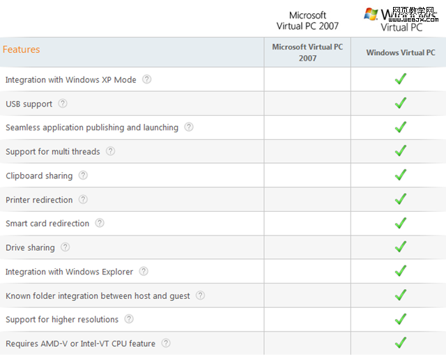 ����鿴ԭ��ͼƬ