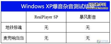 ������ϼ� <a href='http://www.enet.com.cn/other/mouse/' target='_blank' class='article'>���</a>����Win7���崰��