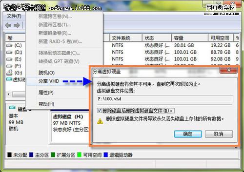 ����һ�� ��Windows7ϵͳ������̷���