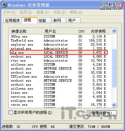 alg.exe������� ���ɾ��alg.exe������
