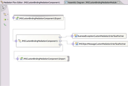 ͼ 4. �����н������н�ģ��