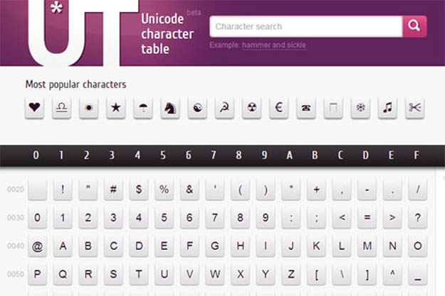 unicode table