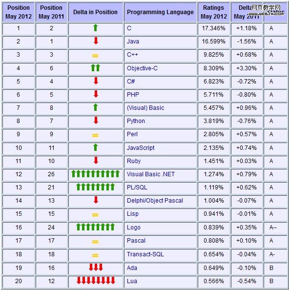 ����������а�