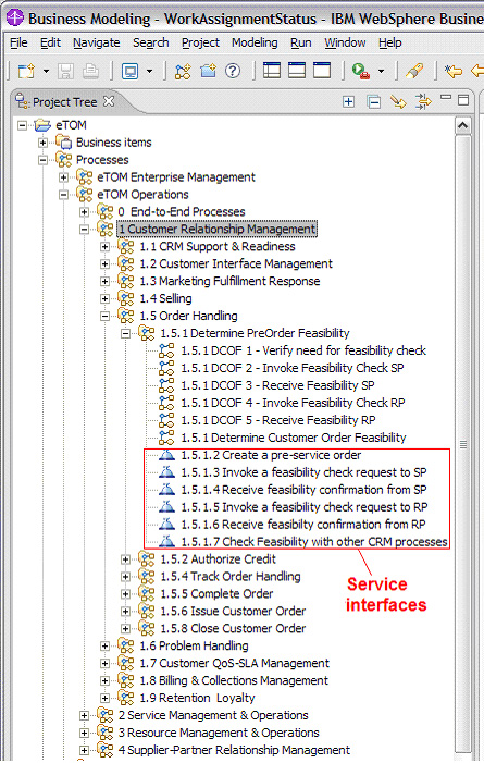 eTOM ��Ӫ�� 2 ���ֽ�_IT��ѧ��www.itjxue.com����