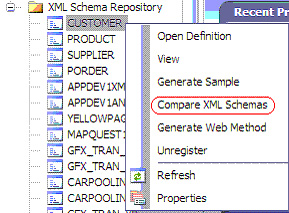 XML Schema Repository �Ƚ�