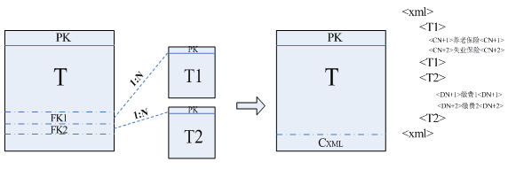 ������չģʽ����ͼ