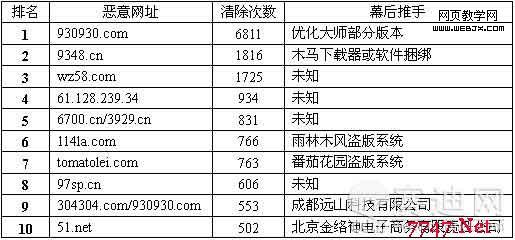 IE�������ҳƵ����ǿ���޸ĵķ�������-IT��ѧ��