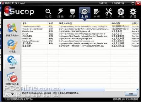 ����Ѳ��