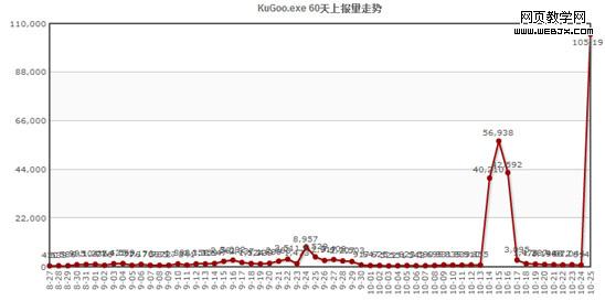 ���ǳƿṷ������ ���չ�����10���