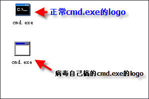 �ŵ���ľ��(dummycom)�Ĳ�ɱ����