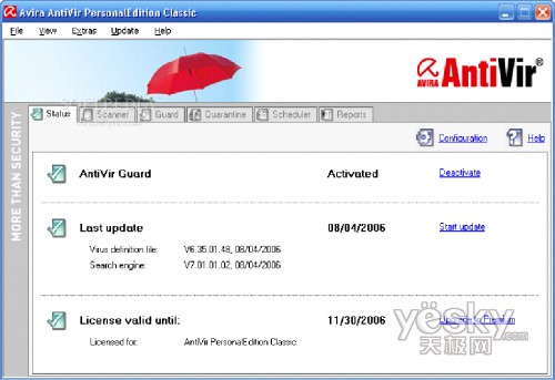 �������ɱ�������ԱȲ���ָ��4