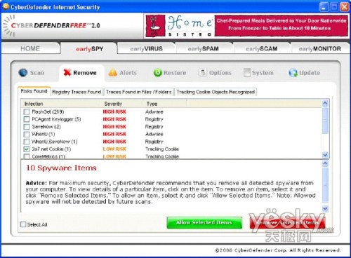 �������ɱ�������ԱȲ���ָ��8