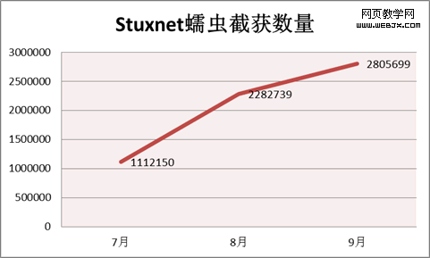 ���������������� �����ṩרɱ��������