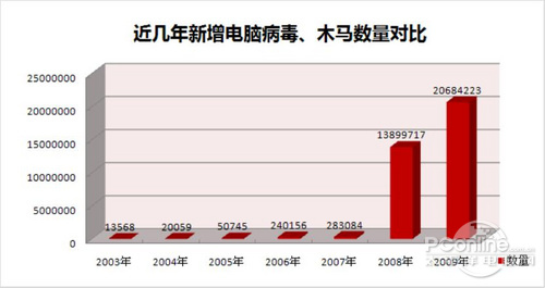 ɱ��������©ɱ������