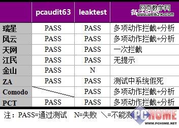 ����ǽ�������Ӳ���